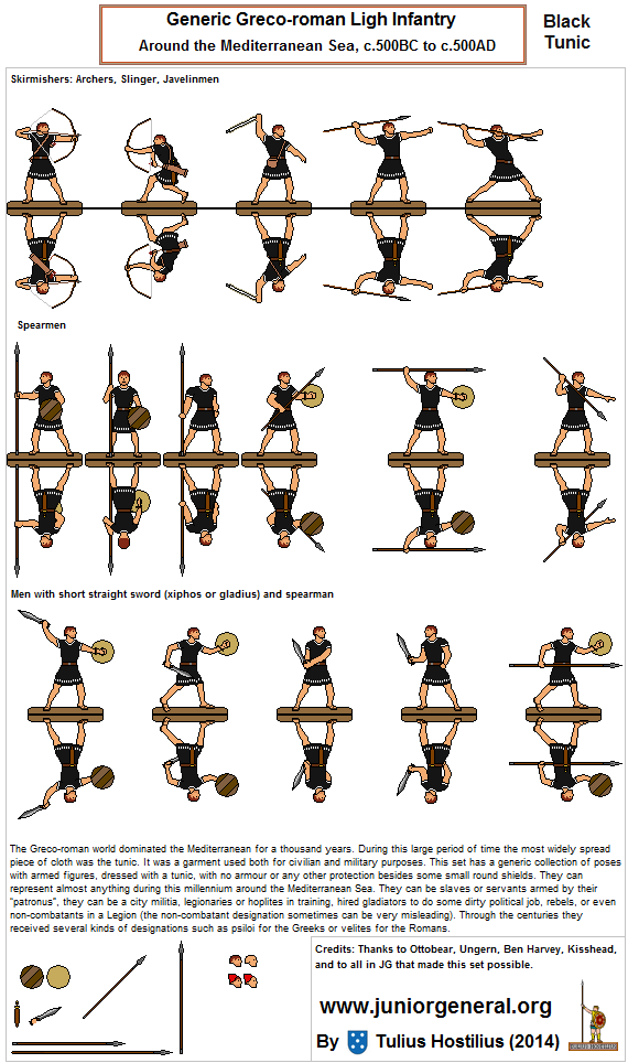 Greco-Roman Light Infantry