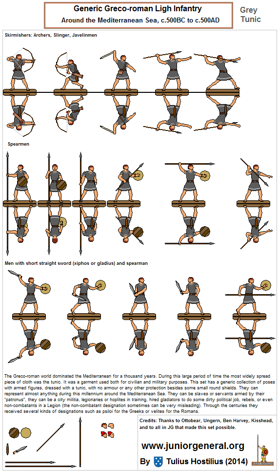 Greco-Roman Light Infantry