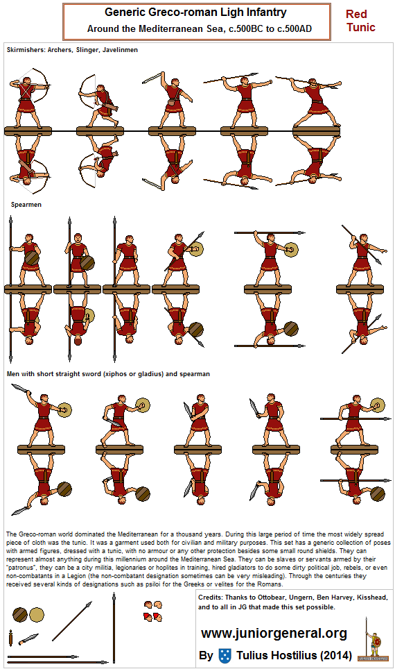 Greco-Roman Light Infantry