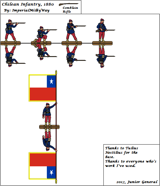 Chilean Infantry