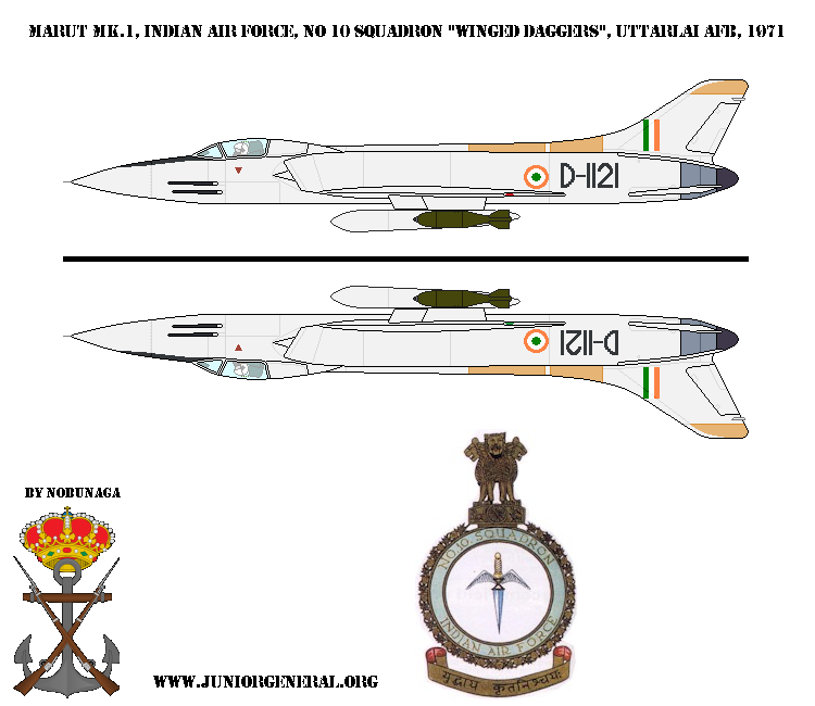 Indian Marut Mk 1 Aircraft