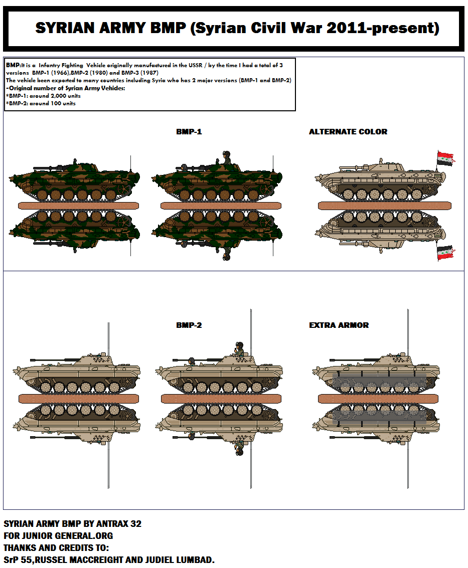 Syrian Army BMP