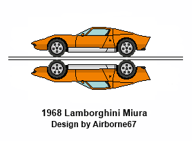 Lamborghini Miura