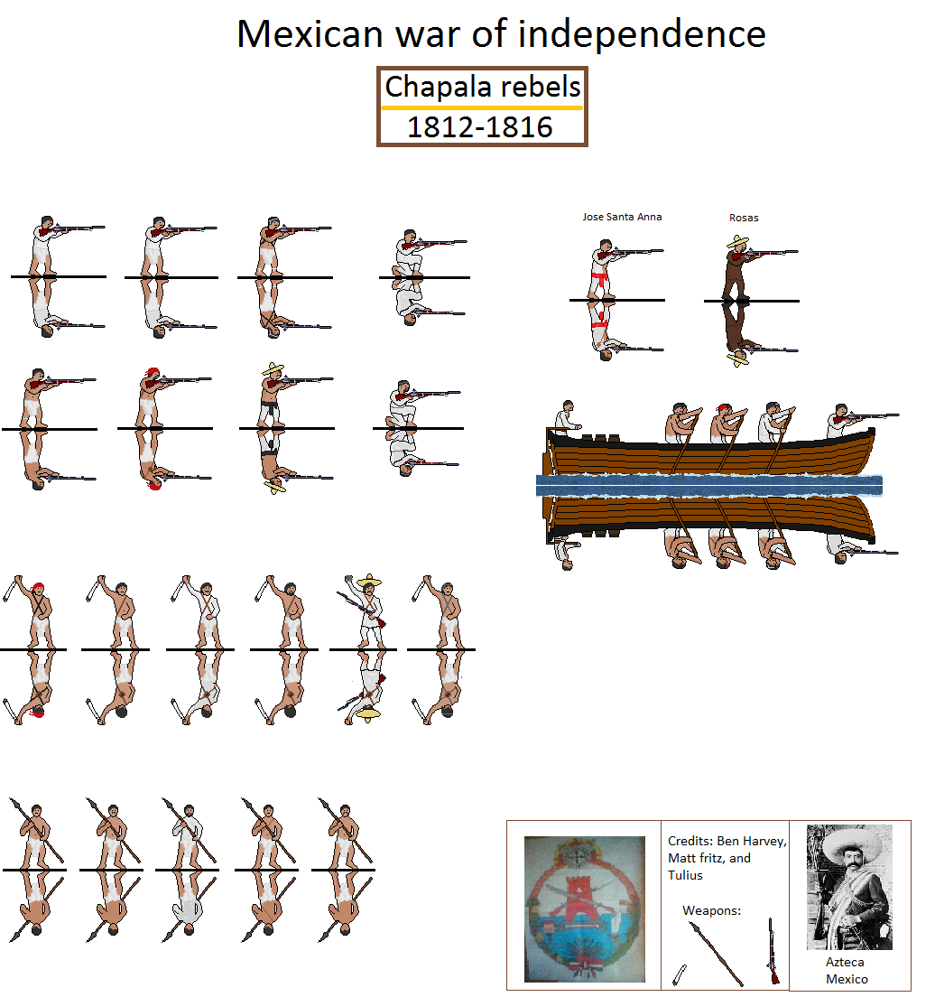 Mexican Mezcala Rebels