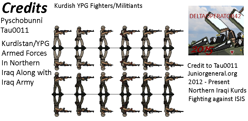 Kurdish Fighters