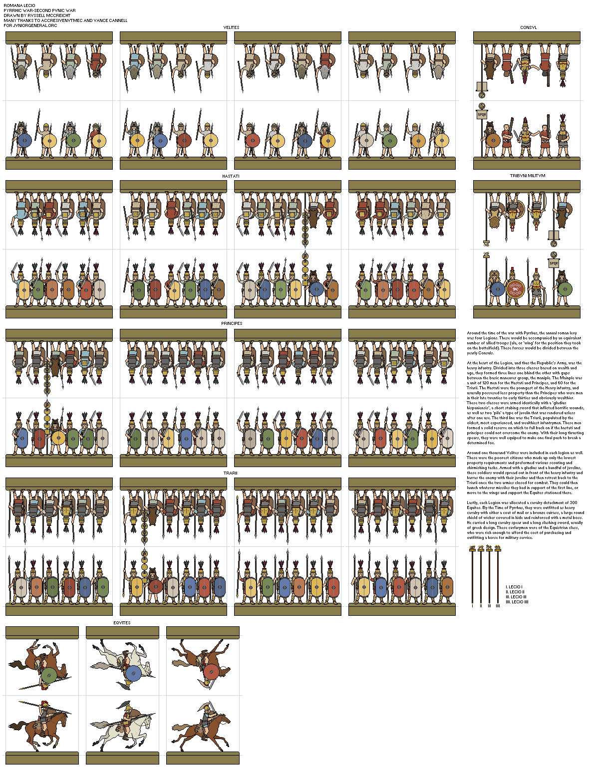 Roman Legion