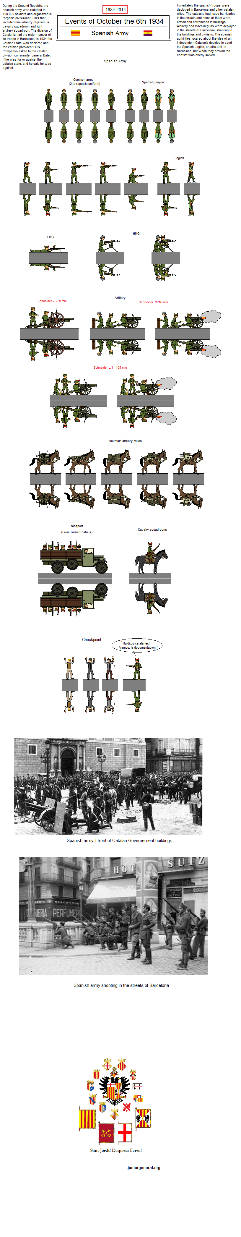 Spanish Army (Oct. 6, 1934)