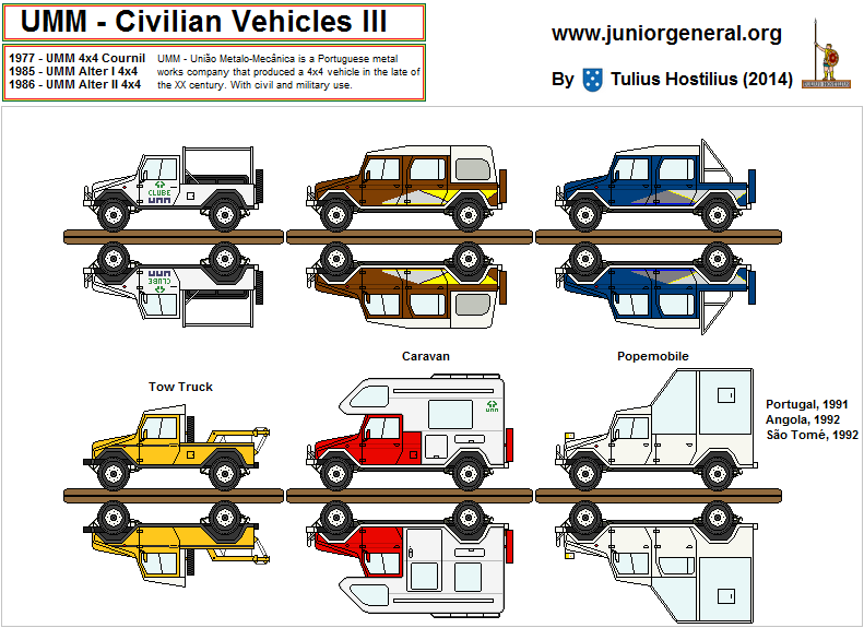 UMM Civilian Vehicles