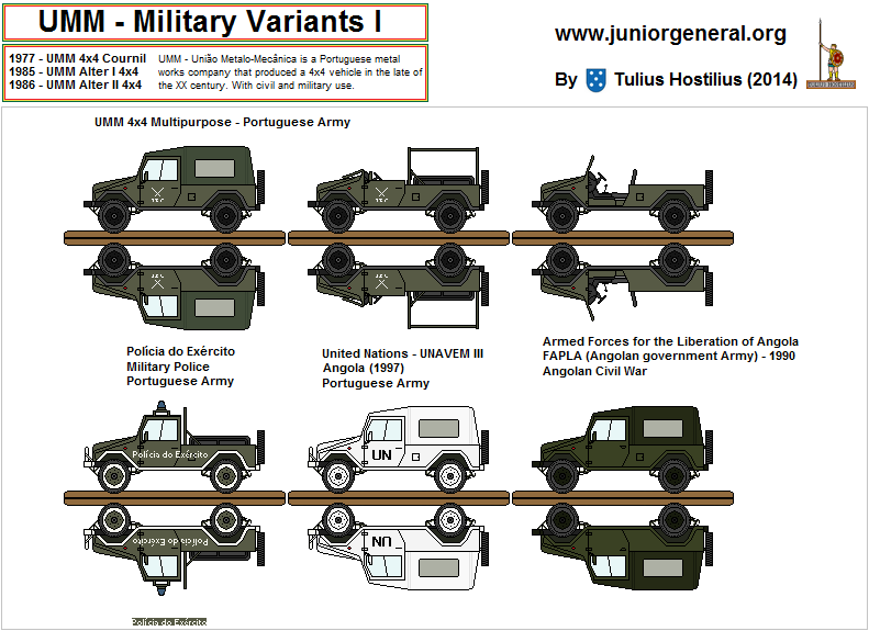 UMM Military Vehicles
