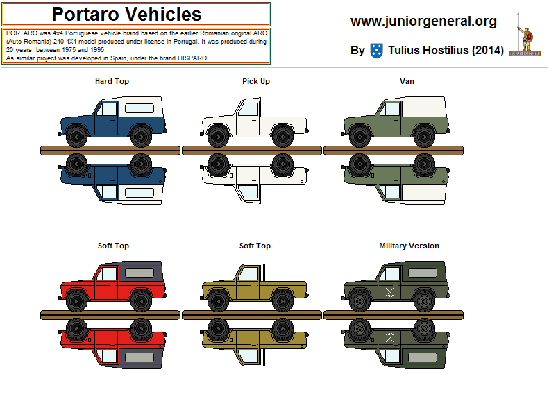 Portaro Vehicles