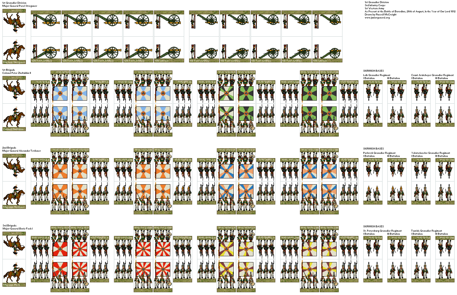 Russian Grenadier Division