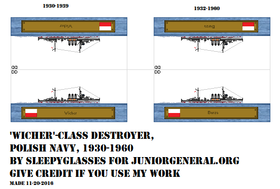 Polish Destroyer