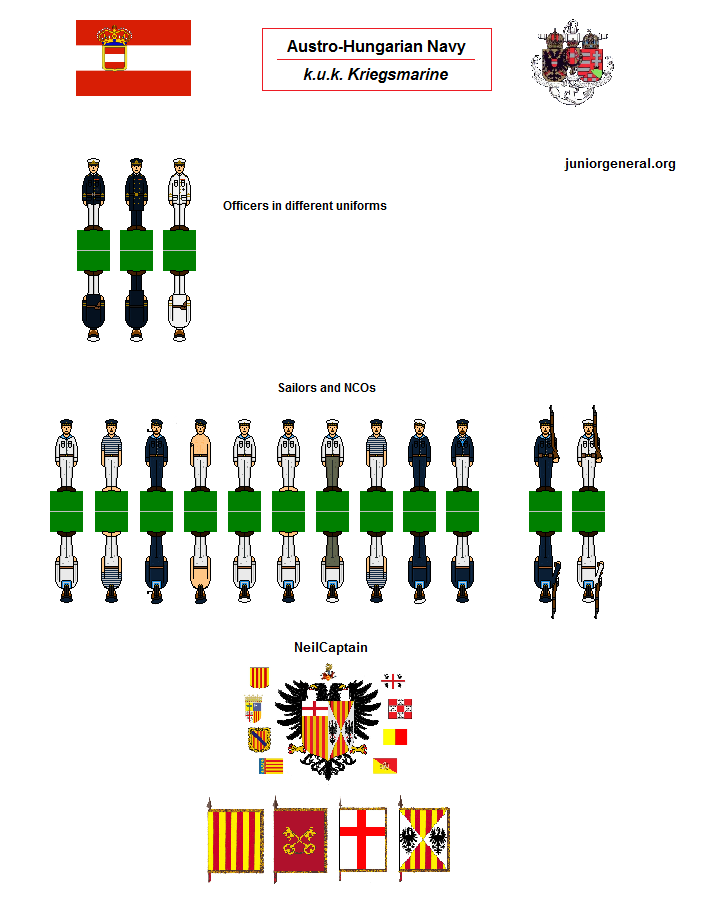 Austro-Hungarian Navy