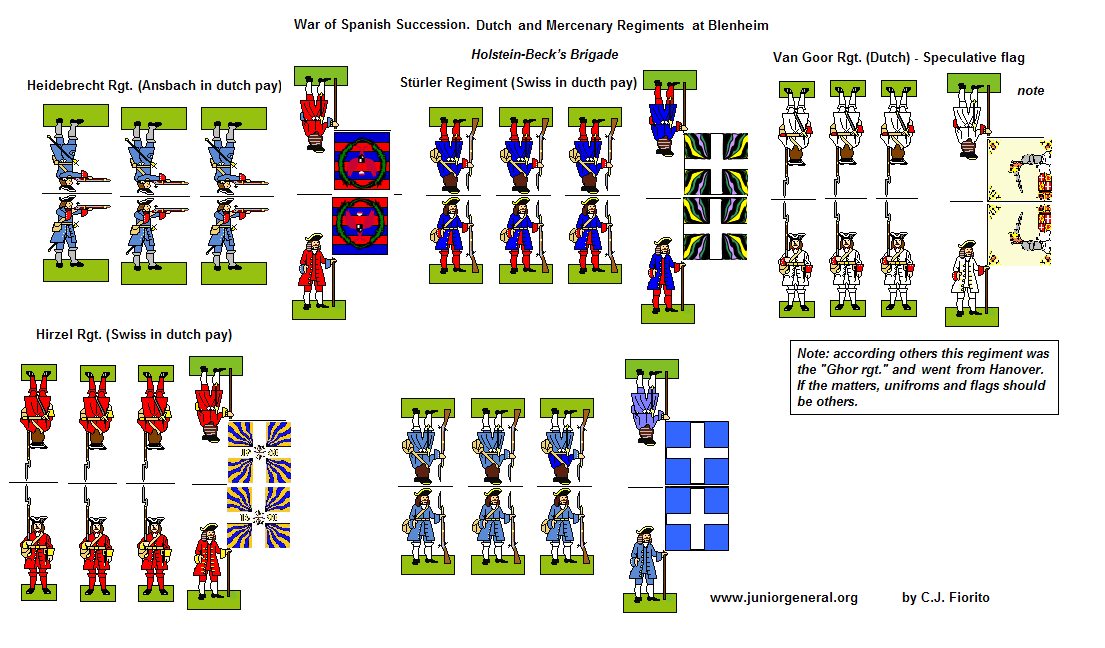 Dutch Infantry