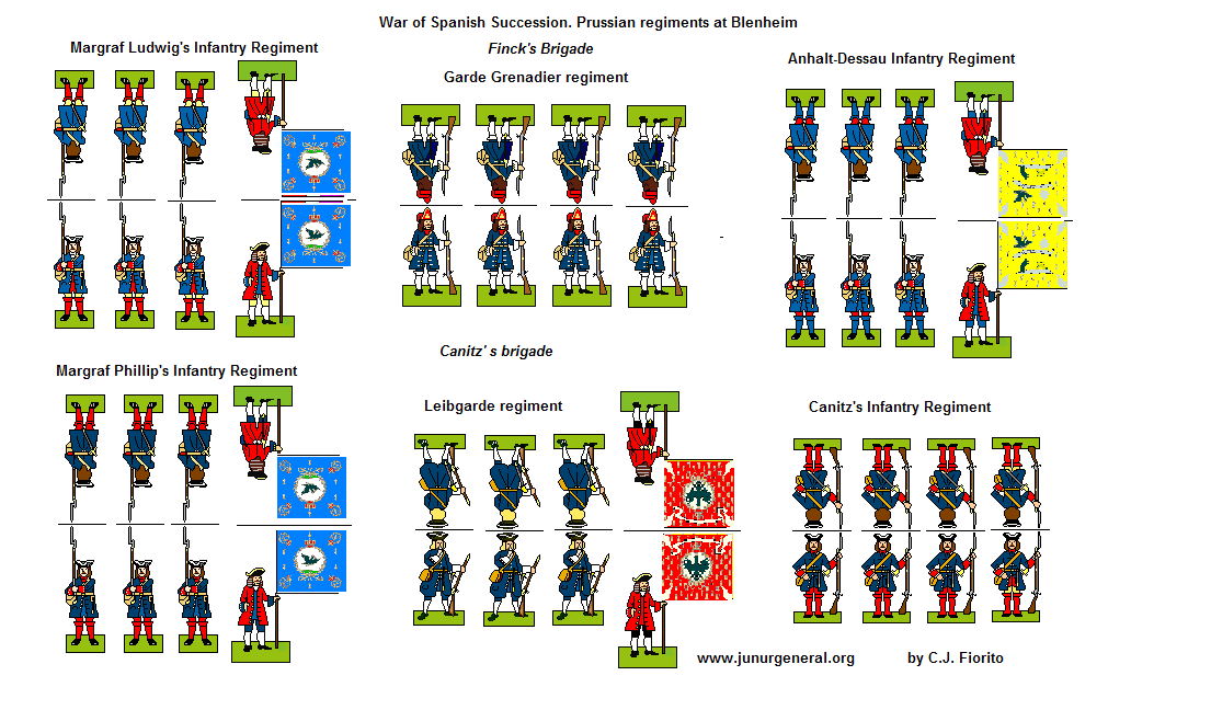 Prussian Infantry