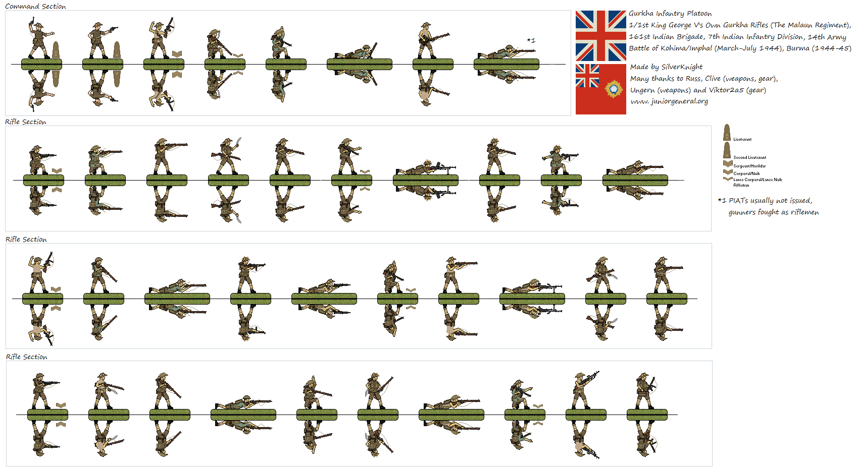 Ghurka Infantry Platoon