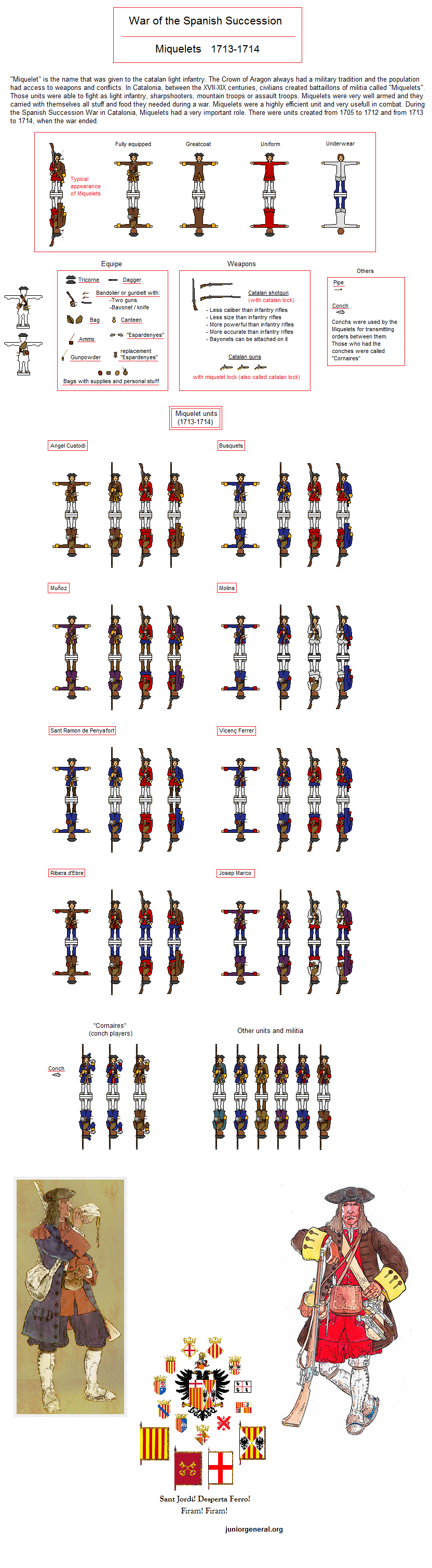Catalan Light Infantry