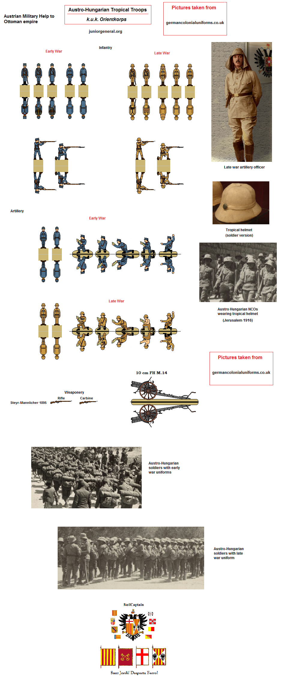 Austro-Hungarian Tropical Troops
