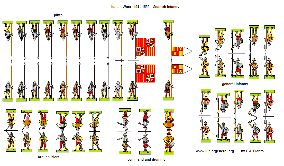 Spanish Infantry