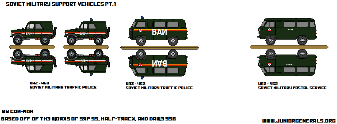 Soviet Military Support Vehicles