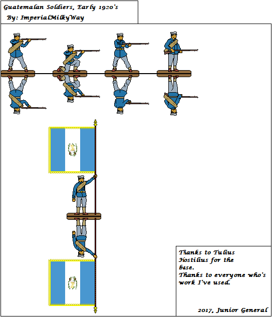 Guatemalan Soldiers