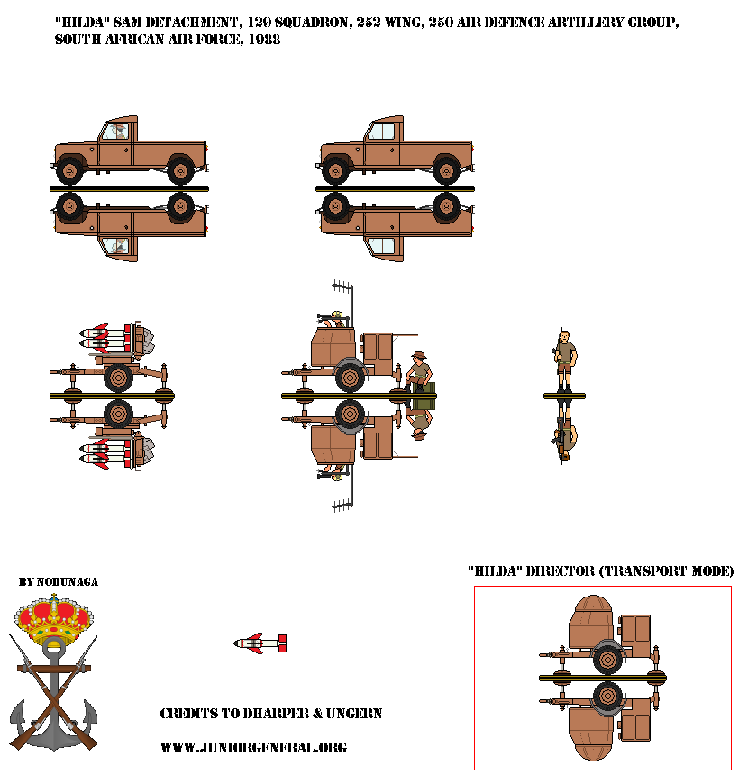 South African Hilda SAM Detachment