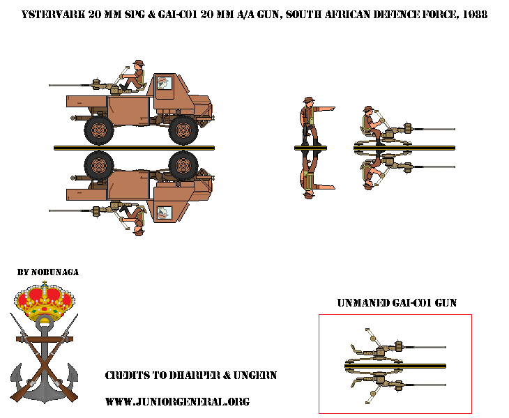 South African Ystervark 20mm AA Gun