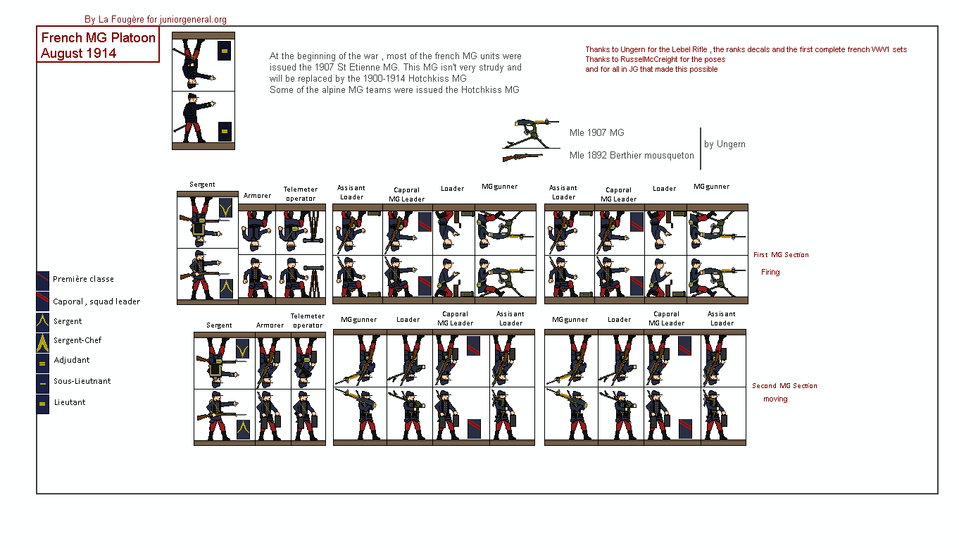 French MG Platoon