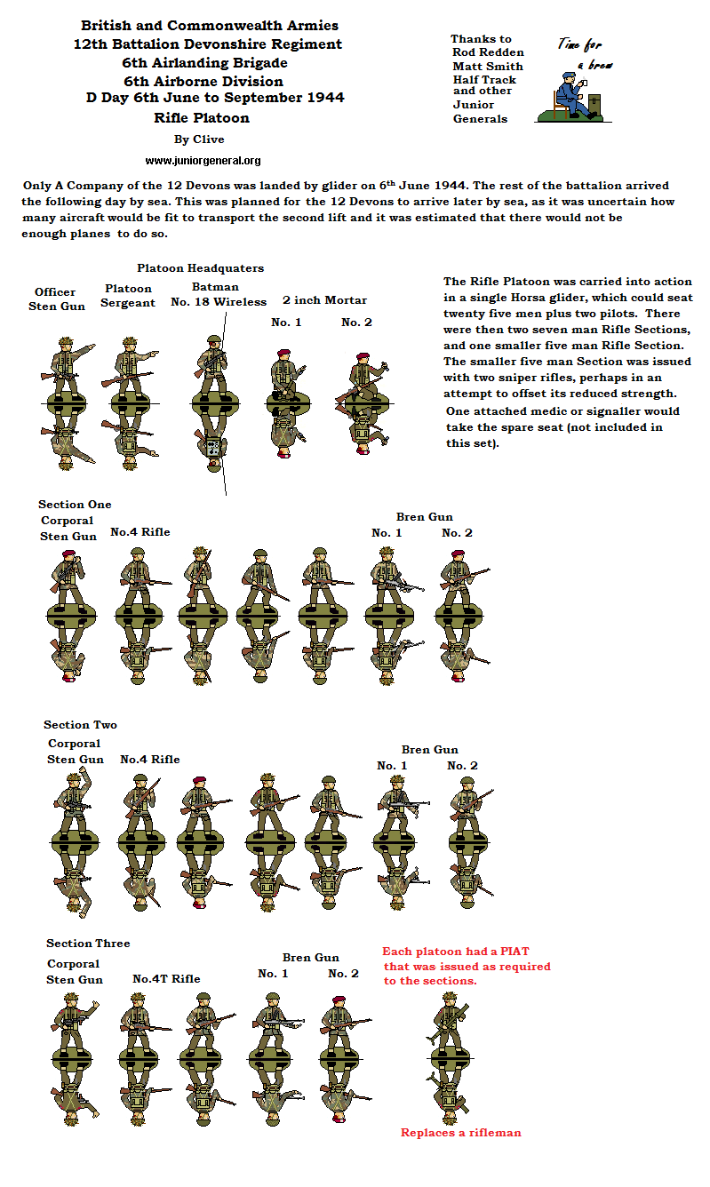 Airborne Rifle Platoon