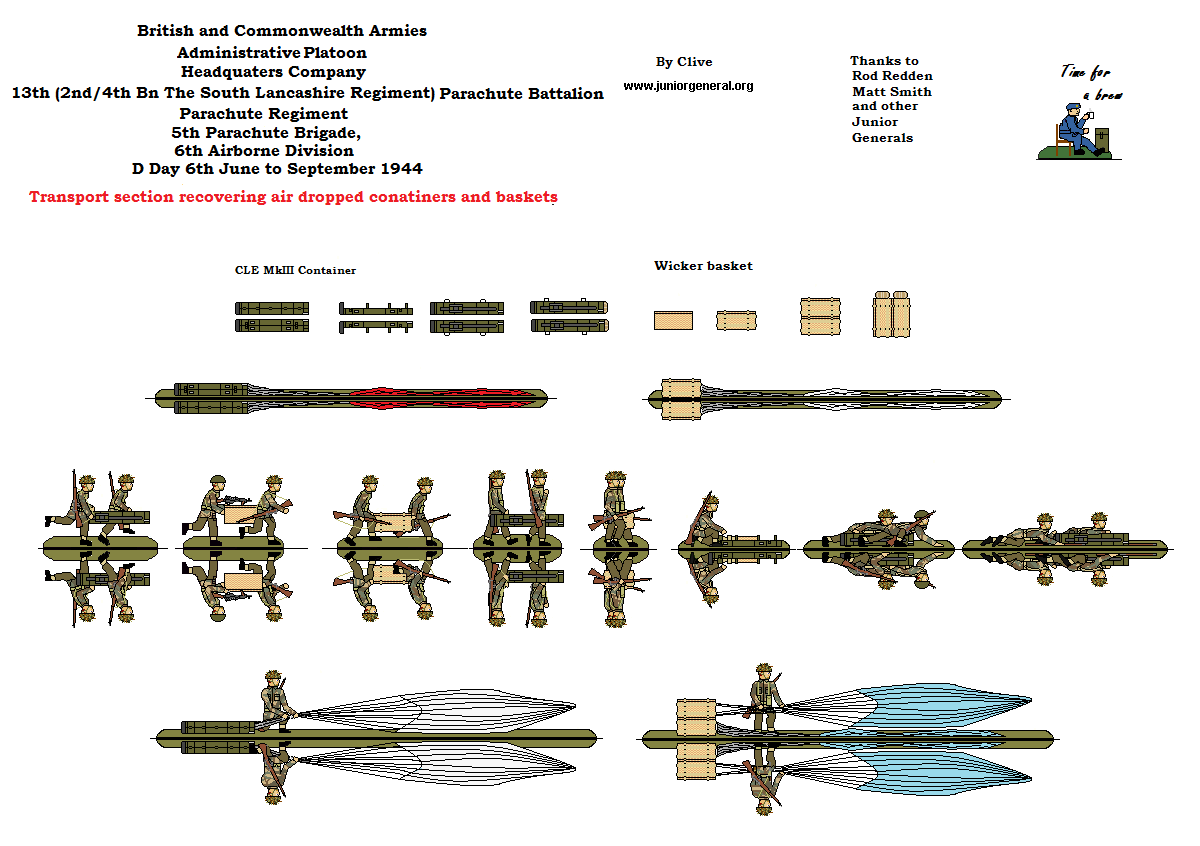 Airborne Dropped Containers