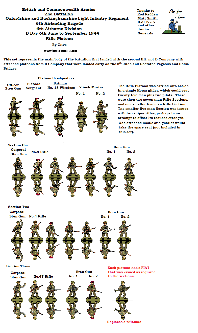 Airborne Light Infantry