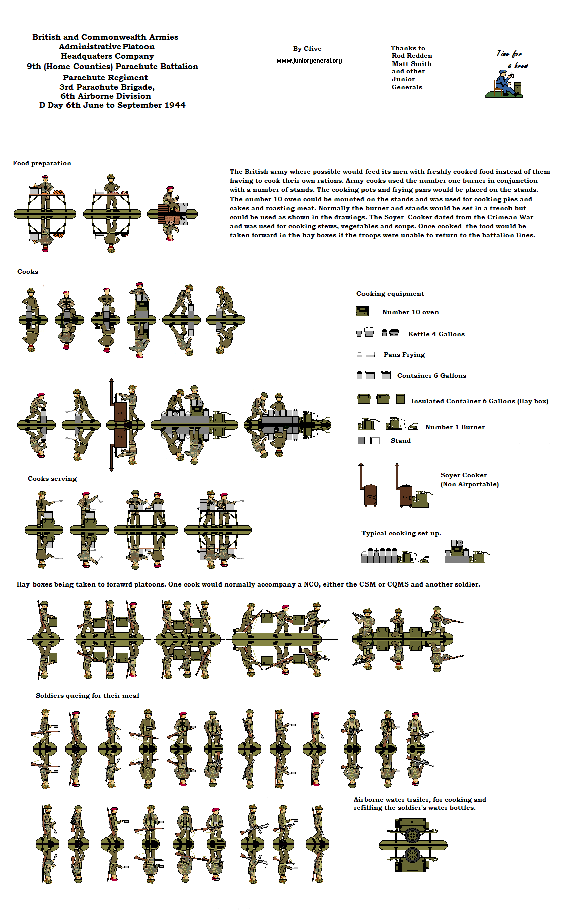 Airborne Admin Platoon