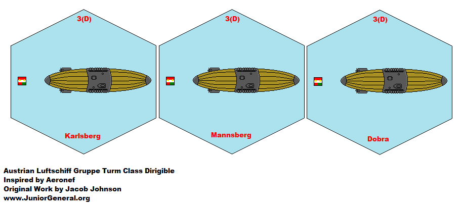 Turm-class Dirigible